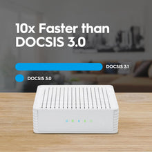 Load image into Gallery viewer, DOCSIS 3.1 Modem | Pairs with Any WiFi Router or Mesh WiFi
